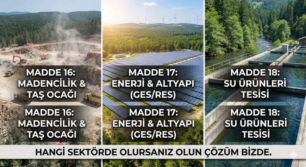 Orman İzni Nasıl Alınır? Maden, Enerji ve Tesisler İçin 16., 17. ve 18. Madde Rehberi (2026)